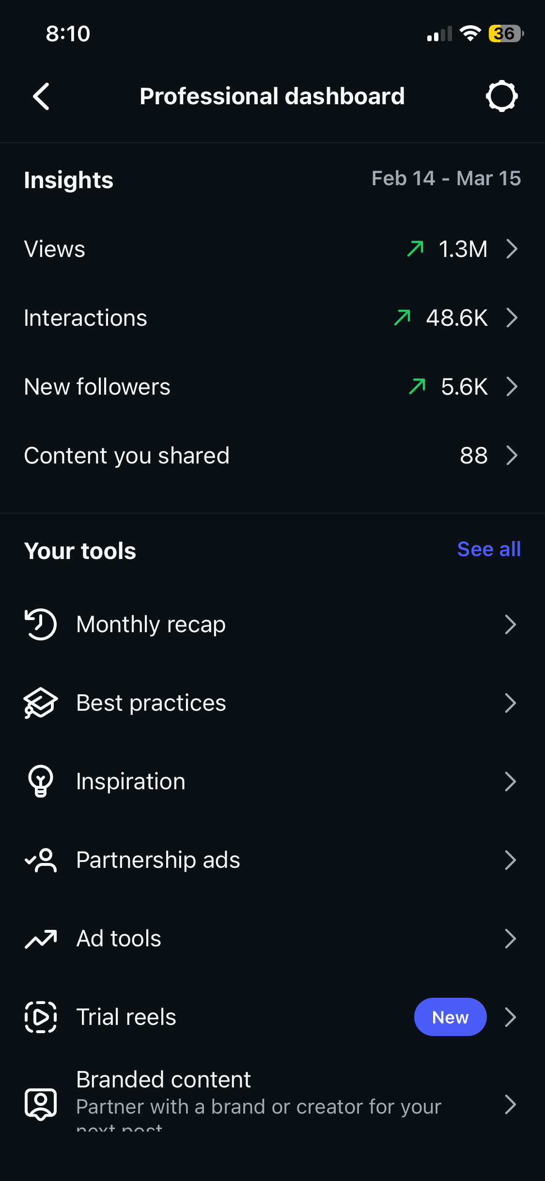 IG 1.3M views 48.6K interactions 5.6K new followers in 30 days — cross-platform confirmation